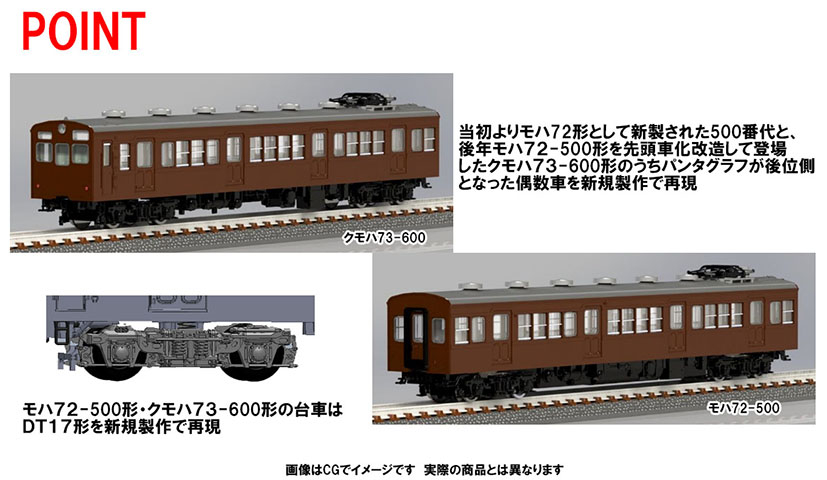 国鉄 72・73形通勤電車(南武線)セット ｜製品情報｜製品検索