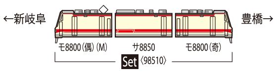 名鉄8800系パノラマDXセット ｜製品情報｜製品検索｜鉄道模型