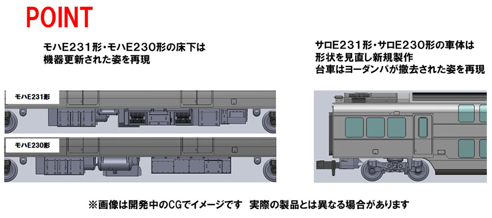 TOMIX 98517 電車JR E231-1000系(東海道線・更新車)增結(6輛)