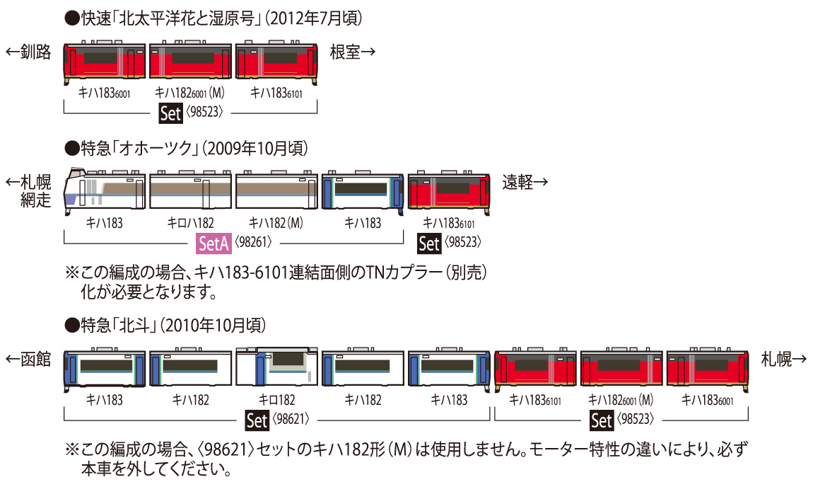 TOMIX 98523 JRキハ183-3000（お座敷車）３両セット