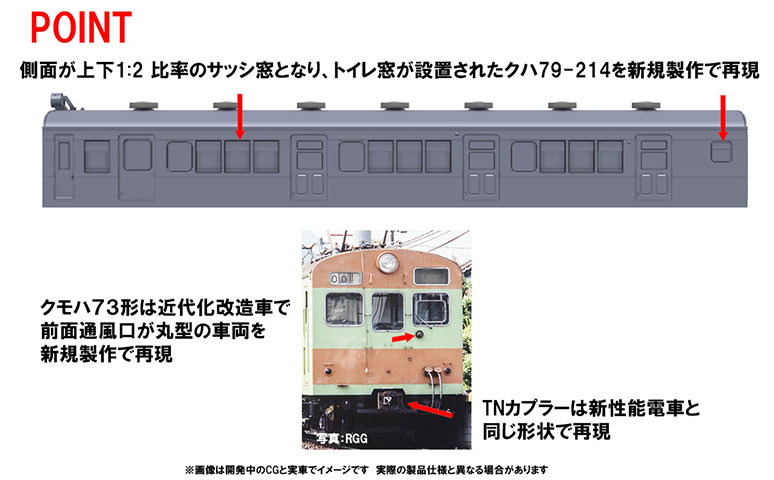 国鉄 72・73形通勤電車(可部線)セット｜鉄道模型 TOMIX 公式サイト