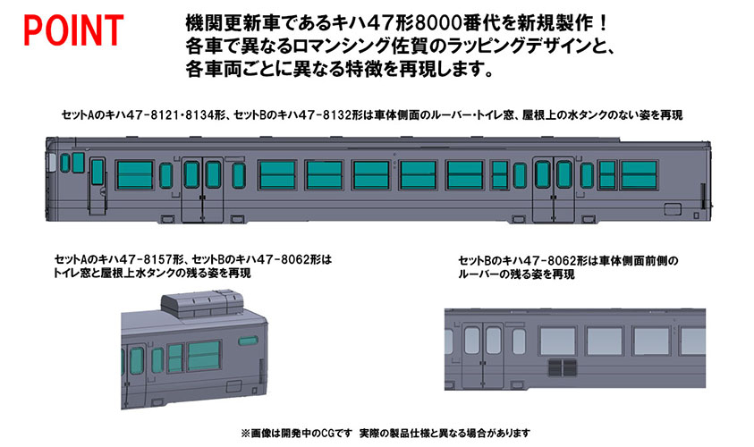 JR キハ47-8000形ディーゼルカー(ロマンシング佐賀ラッピング)セットA