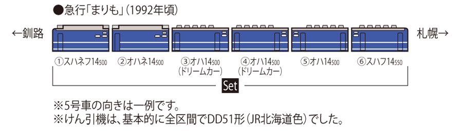 JR 14-500系客車(まりも)セット｜鉄道模型 TOMIX 公式サイト｜株式会社 