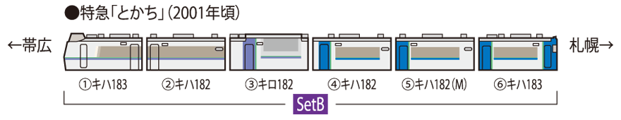 JR キハ183系特急ディーゼルカー(とかち)セットB ｜鉄道模型 TOMIX