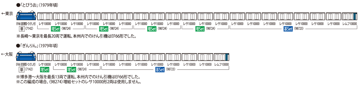 国鉄 レサ10000系貨車(とびうお・ぎんりん)基本セット｜鉄道模型 TOMIX