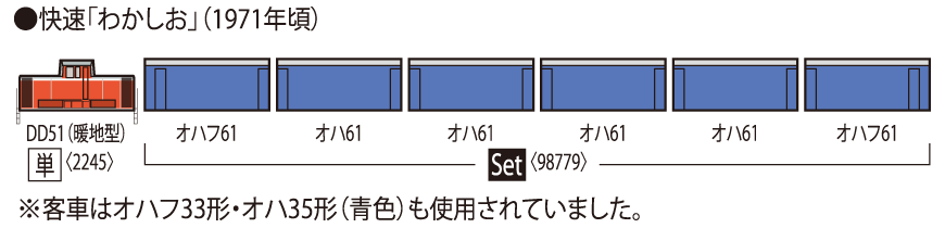 TOMIX 98779 オハ61系客車(青色)セット(6両)