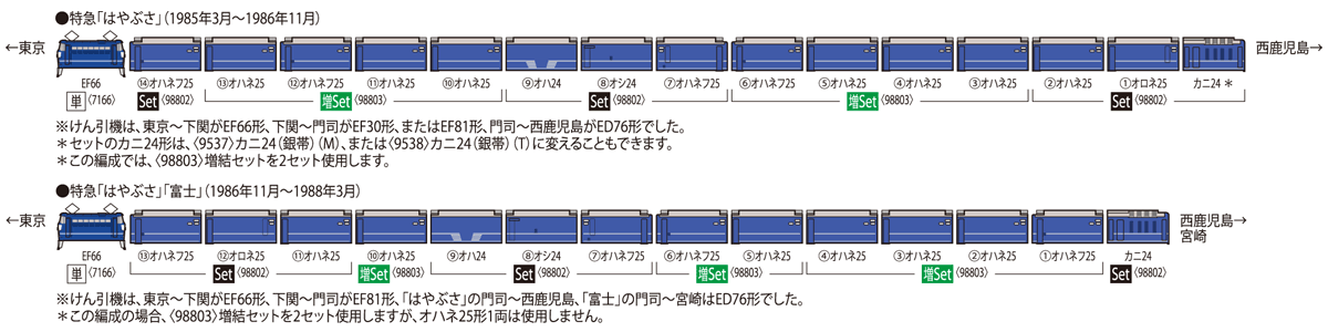 TOMIX 24系25-100形銀帯バラシ3両+単品3両 合計6両