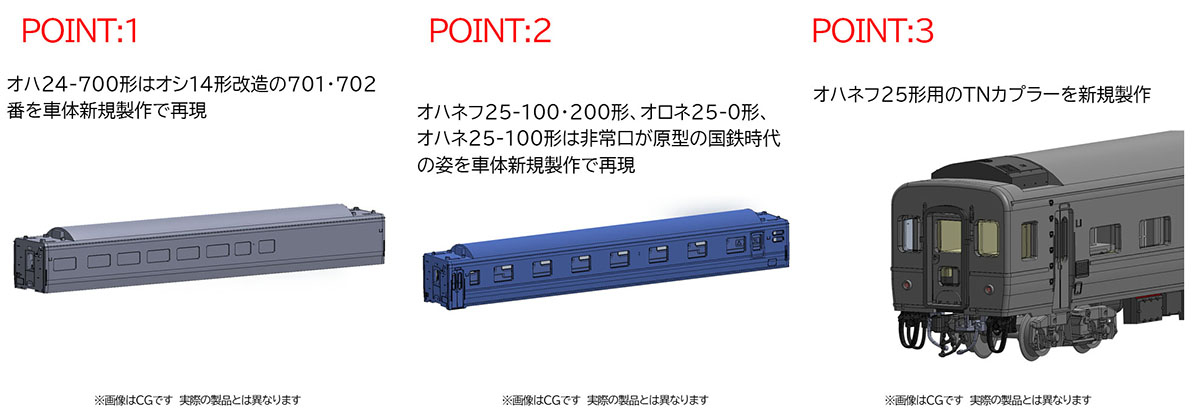 国鉄 24系25-100形特急寝台客車(はやぶさ)セット｜製品情報｜製品検索