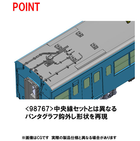 JR 201系通勤電車(京葉線)増結セット｜製品情報｜製品検索｜鉄道模型