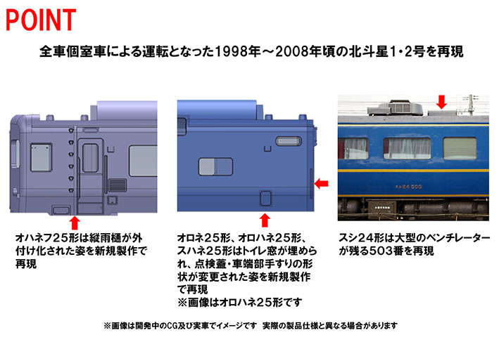 TOMIX 98836 客車JR 24系25形特急寢台客車(北斗星．JR北海道仕樣)增結