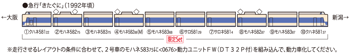 限定品 JR 583系電車(きたぐに・国鉄色)セット|鉄道模型 TOMIX 公式 ...