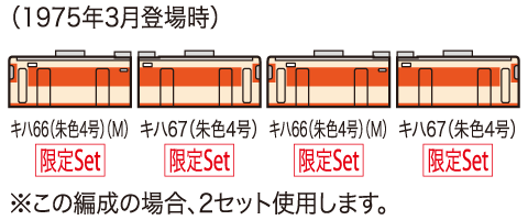 限定品 国鉄 キハ66・67形ディーゼルカーセット(朱色4号)｜鉄道模型 