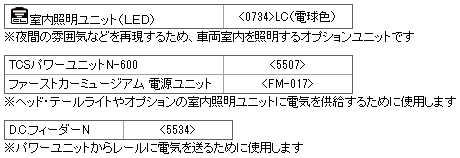 ファーストカーミュージアム 九州新幹線800-2000系(つばめ)｜鉄道模型 