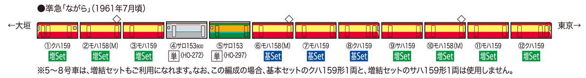 国鉄電車 サロ153-900形｜鉄道模型 TOMIX 公式サイト｜株式会社トミー ...