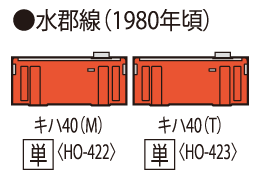 国鉄ディーゼルカー キハ40-2000形(M) ｜製品情報｜製品検索