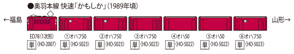 8006円 代引き手数料無料 TOMIX HOゲージ オハフ50形 HO-5023 鉄道模型 客車