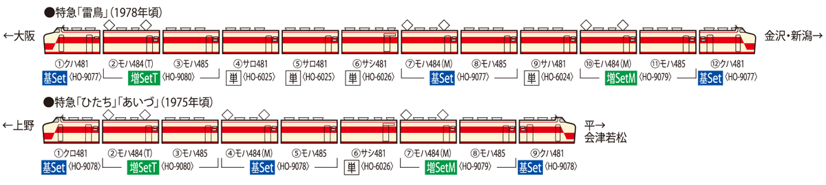 売れ筋新商品 システム安全掲示板 3点タイプ スチール製フラット掲示板 KG-621B 安全施工サイクルイラストタイプ 