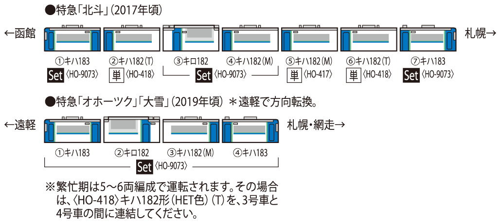 JR キハ183-500・550系特急ディーゼルカー(オホーツク・大雪・HET色