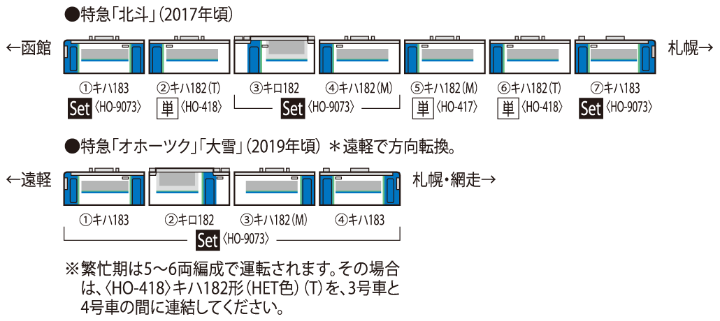 50%OFF 京セラ 部品 ホース HSSTAN200 1728718 送料別途見積り 法人 事業所限定 掲外取寄