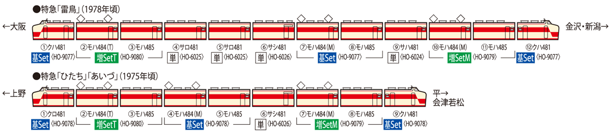 国鉄 485(489)系特急電車(初期型)増結セットM ｜鉄道模型 TOMIX 公式