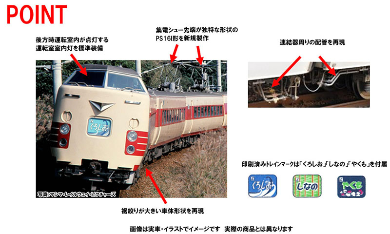 国鉄 381系特急電車(クハ381-100)基本セット ｜鉄道模型 TOMIX 公式 