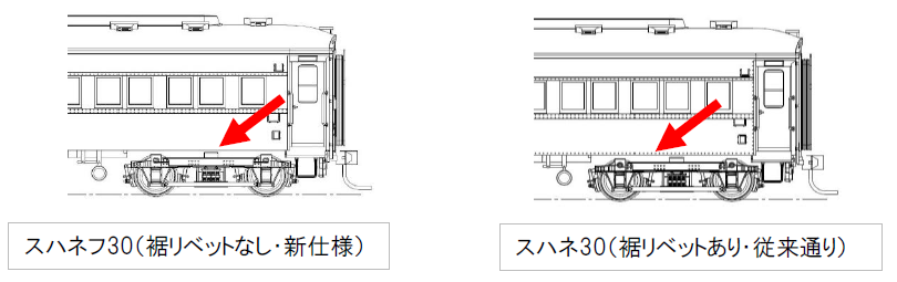 限定品 国鉄 10・32系寝台客車(茶)セット｜鉄道模型 TOMIX 公式サイト｜株式会社トミーテック