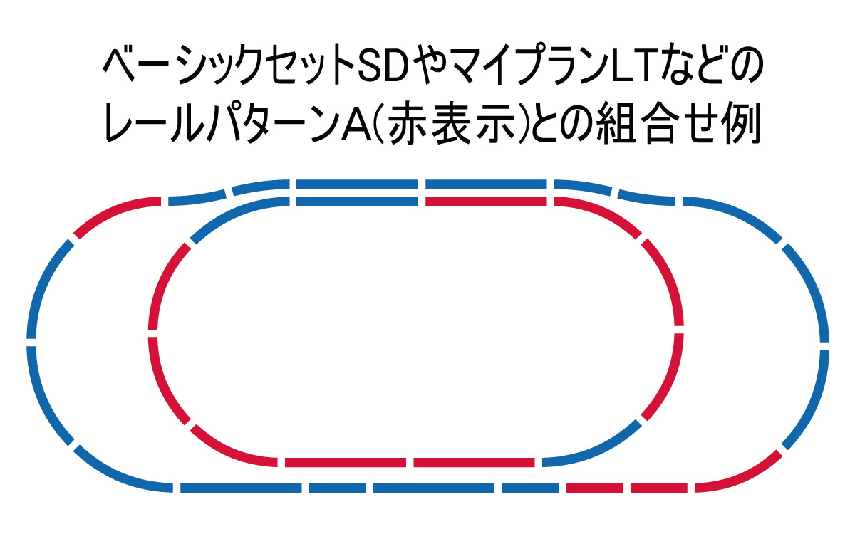 トミックス引き込み線+複線化すれ違いセット