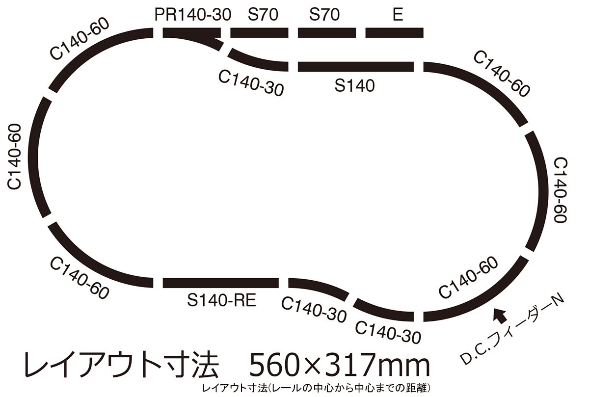 きかんしゃトーマスDXセット｜製品情報｜製品検索｜鉄道模型