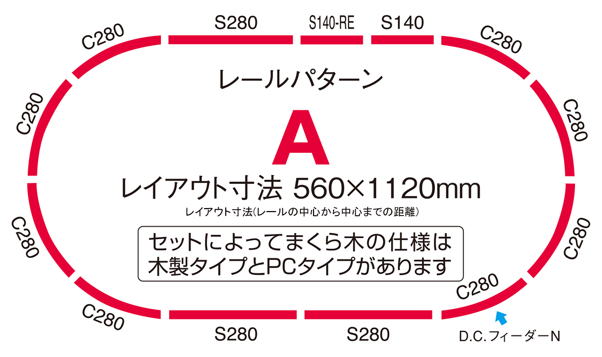 TOMIX トワイライトエクスプレス ベーシックセットSD ➕直線レール4本