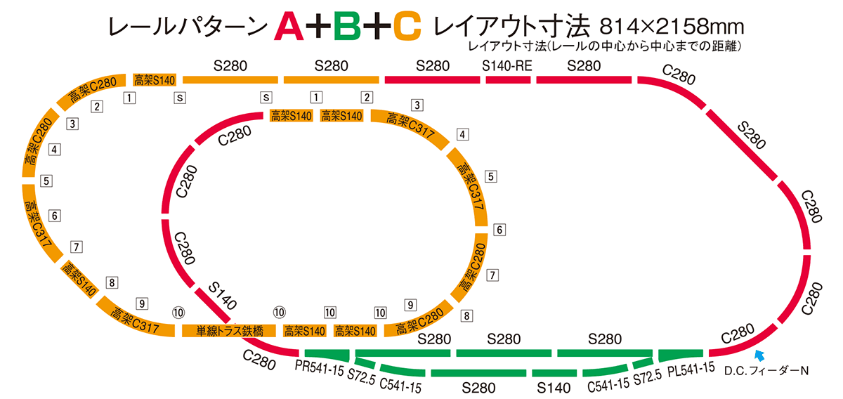 高級ブランド 鉄道 Nゲージ DXⅡ(F) マイプラン TOMIX - 鉄道 - hlt.no