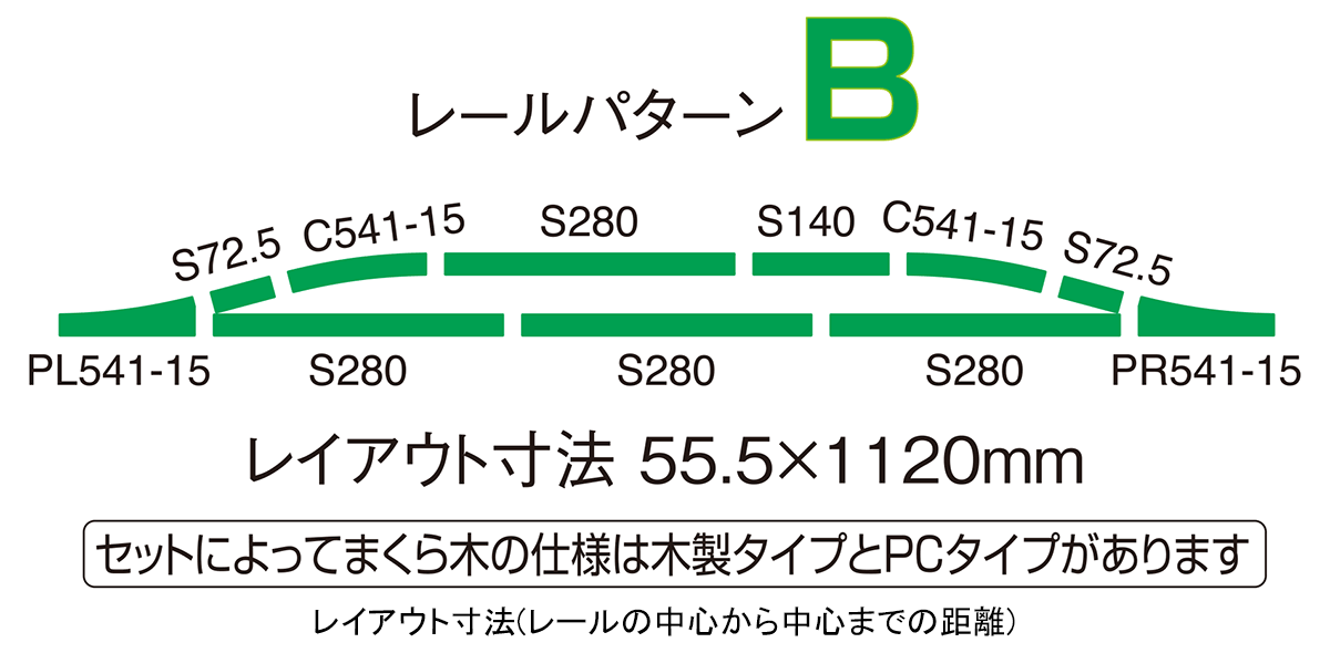 TOMIX レールセット 待避線セットII 複線化セット　Nゲージ