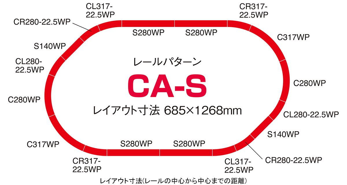 カント付レール小円セット(レールパターンCA-S)｜鉄道模型 TOMIX 公式サイト｜株式会社トミーテック