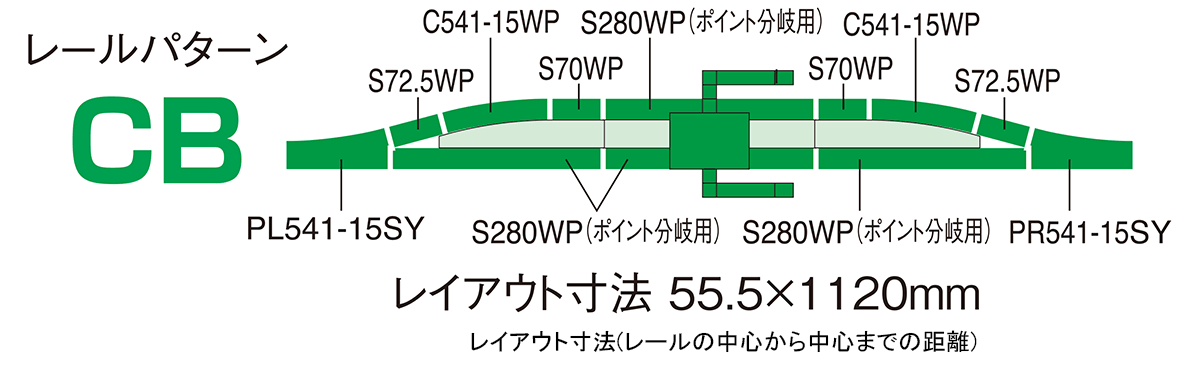 ワイドレール待避線駅セットⅡ(レールパターンCB)｜鉄道模型 TOMIX 