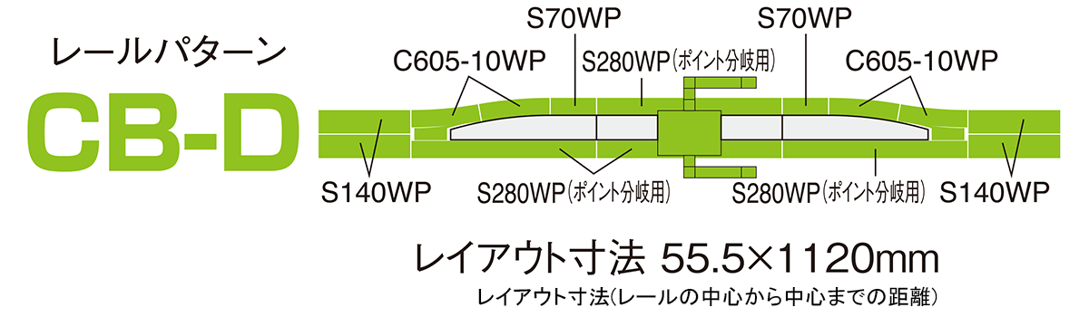 ワイドレール複線駅セット(レールパターンCB-D)｜鉄道模型 TOMIX 公式 