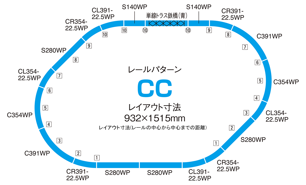 カント付レール立体交差セット(レールパターンCC)｜鉄道模型 TOMIX