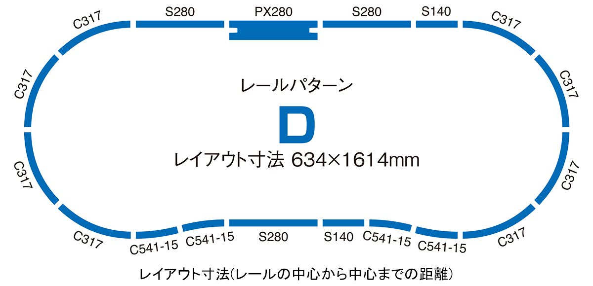 レールセット複線化両渡りポイントセット｜鉄道模型 TOMIX 公式サイト 