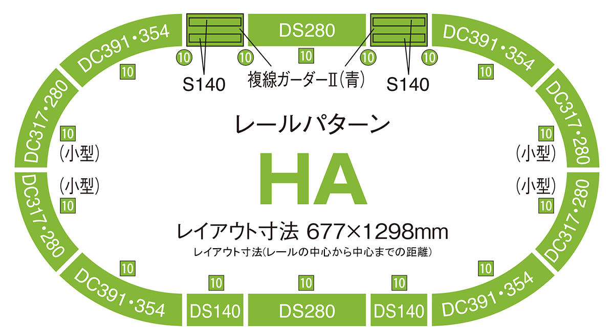 Nゲージ 複線レール DS280 F 2本セット 鉄道模型 線路 TOMIX TOMYTEC