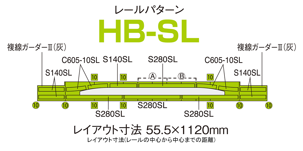 TOMIX 高架複線 スラブ駅セットⅡ 91075 レールパターン HB-SL