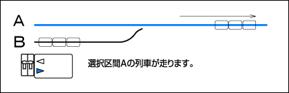 TOMIX セレクタースイッチボックスN Vol.1
