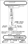 配線方法イラスト