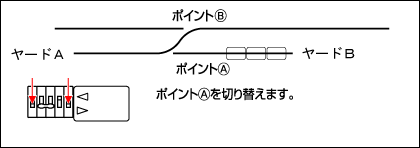 TOMIX セレクタースイッチボックスN Vol.1
