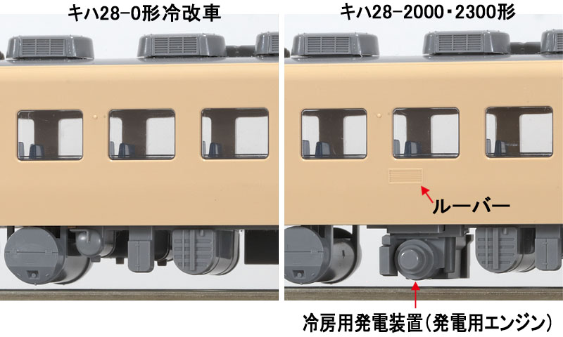 トミックスN情報室｜鉄道模型 TOMIX 公式サイト｜株式会社トミーテック